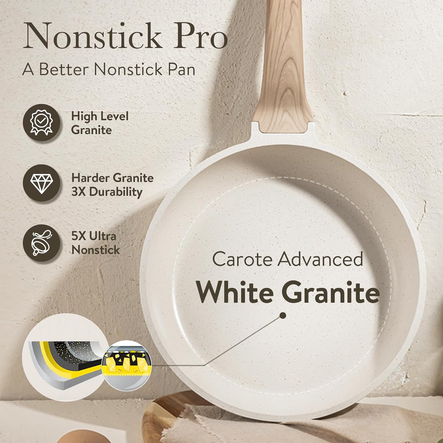 CAROTE 14 Pcs Pots and Pans Set Nonstick,Cookware Set Kitchen Cooking Set with Utensil and Pan Protectors - Image 8